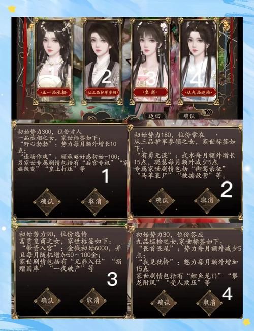 古代风流传游戏介绍如何快速提升角色战力