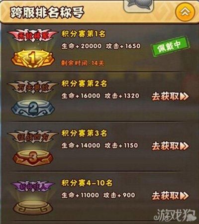 古代风流传游戏介绍如何快速提升角色战力