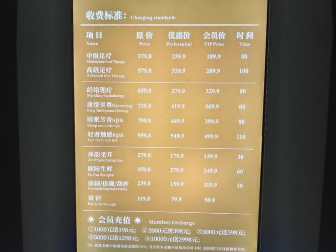 古式按摩店官网优惠多 现在预约还能打折