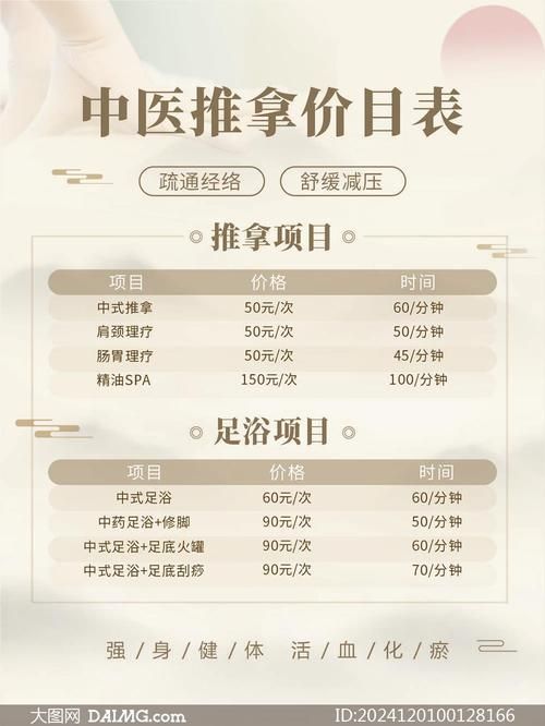 古式按摩店官网优惠多 现在预约还能打折