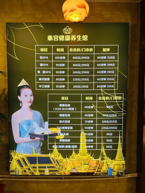 古式按摩店最新版本全解析 带你了解特色服务与价格