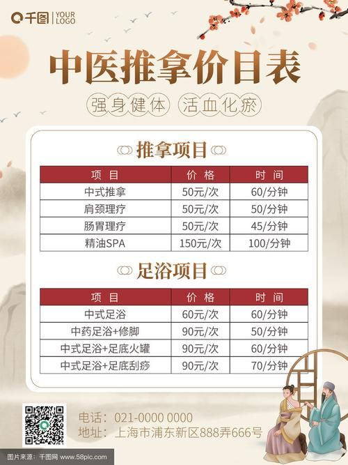 古式按摩店最新版本全解析 带你了解特色服务与价格