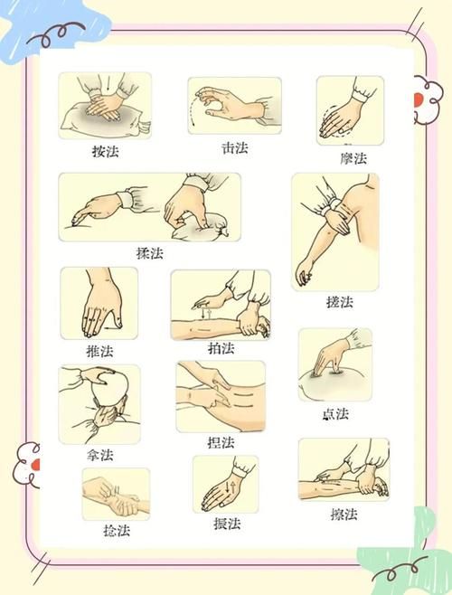 古式按摩店游戏攻略指南 快速提升技巧教学