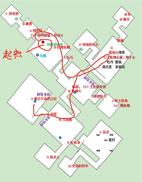 古阿扎游戏攻略全解析 任务流程与BOSS打法