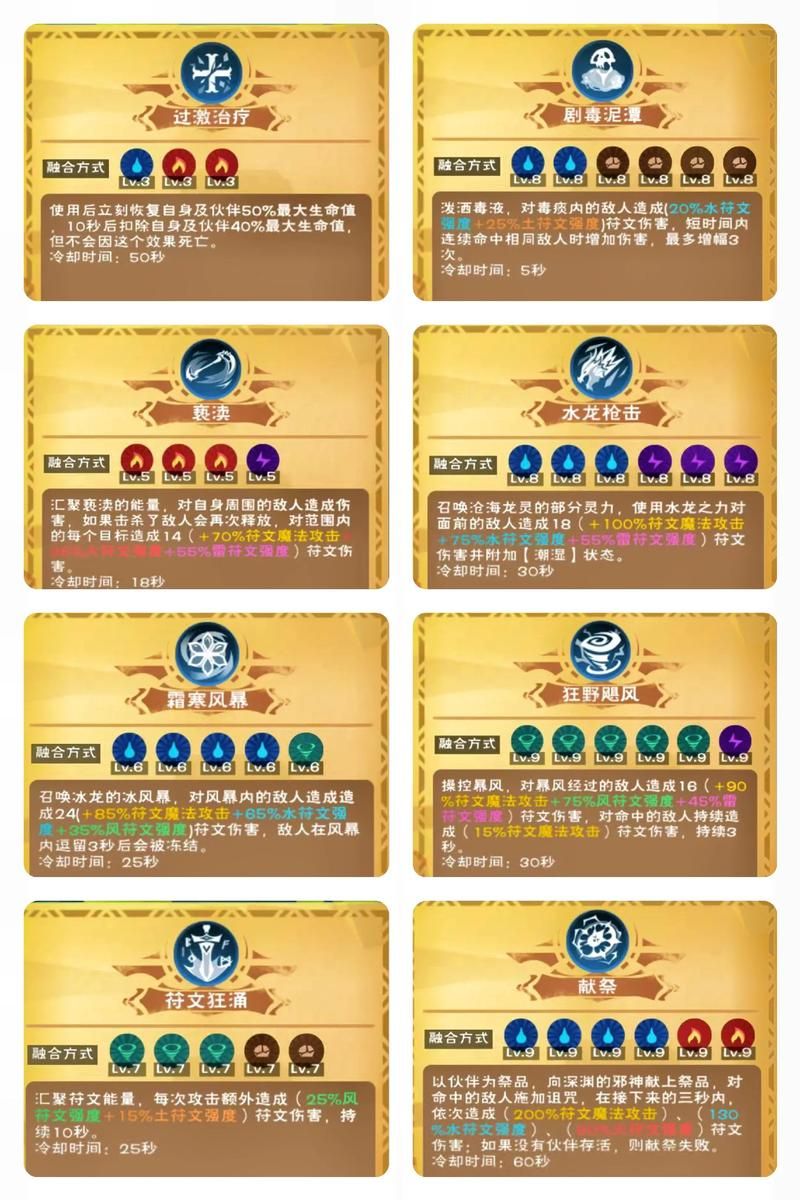召唤与合体最新玩法揭秘 轻松上手成为高手