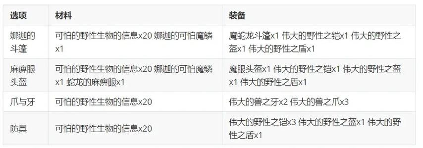 召唤术游戏爱好者必看 命中注定的召唤术游戏下载指南