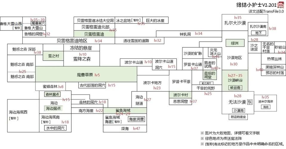 召唤术游戏爱好者必看 命中注定的召唤术游戏下载指南