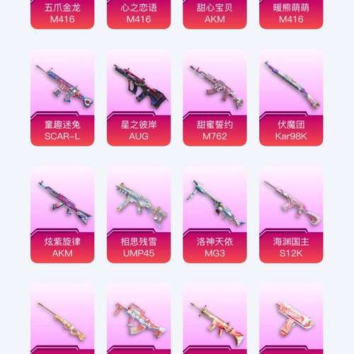 可爱甜心宝贝2游戏攻略 高分技巧与成就达成心得