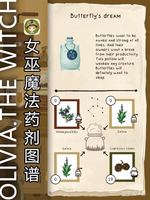 可爱的女巫1游戏官网下载地址及玩法介绍