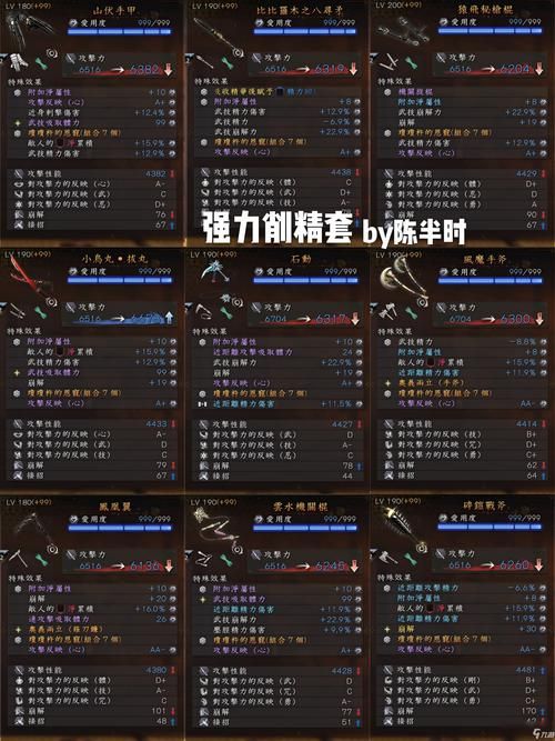 可爱的女巫2杨过游戏怎么玩快速上手指南