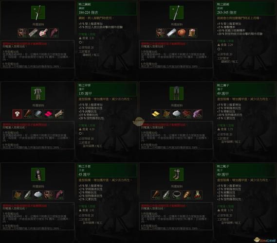 可爱的女巫3游戏攻略角色培养与技能搭配建议