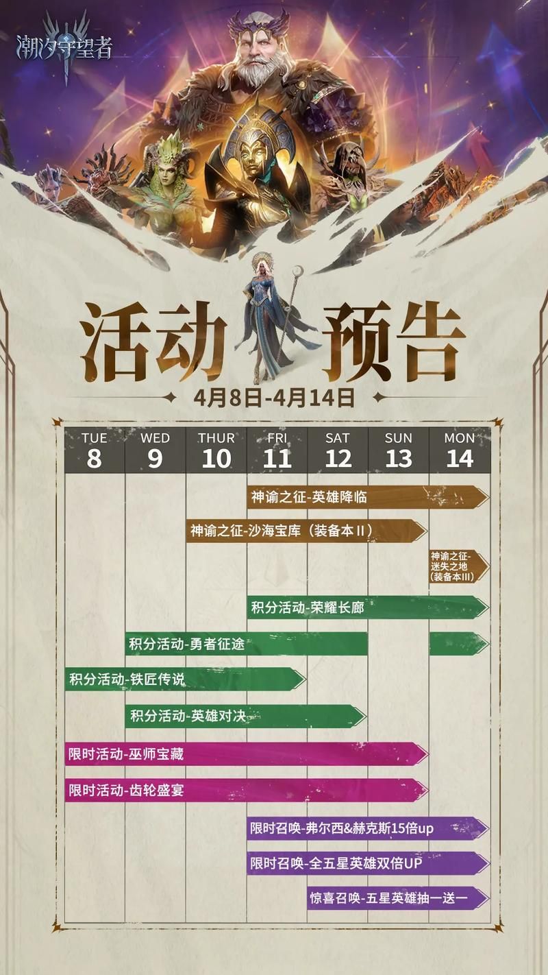 可爱的女巫4官网活动福利领取攻略不容错过