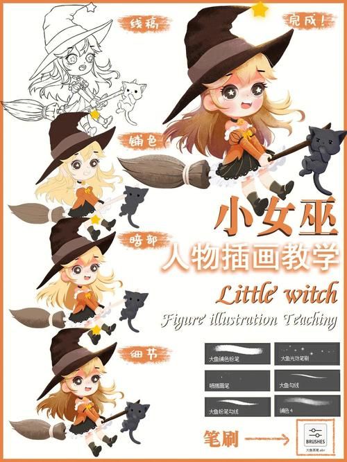 可爱的女巫4汉化版下载 完整中文版安装教程分享