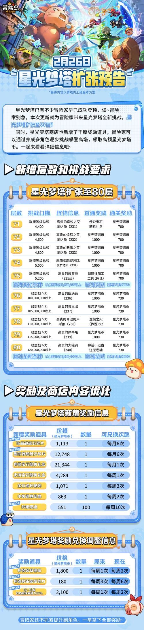 台北仲夏夜之梦游戏隐藏任务触发条件攻略
