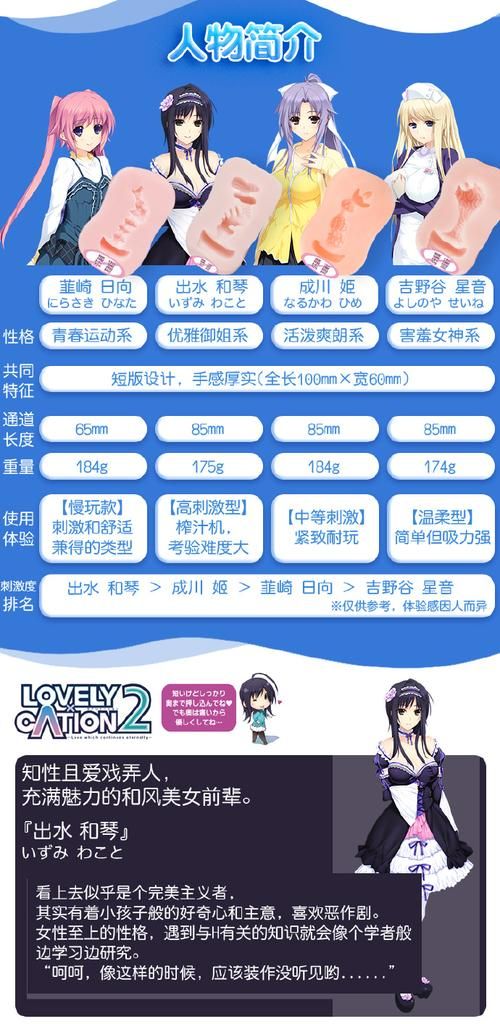 台湾恋爱物语最新版本新手入门指南