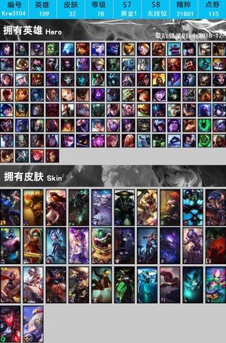 史密斯的血统官方网站带你了解贵族血统的秘密