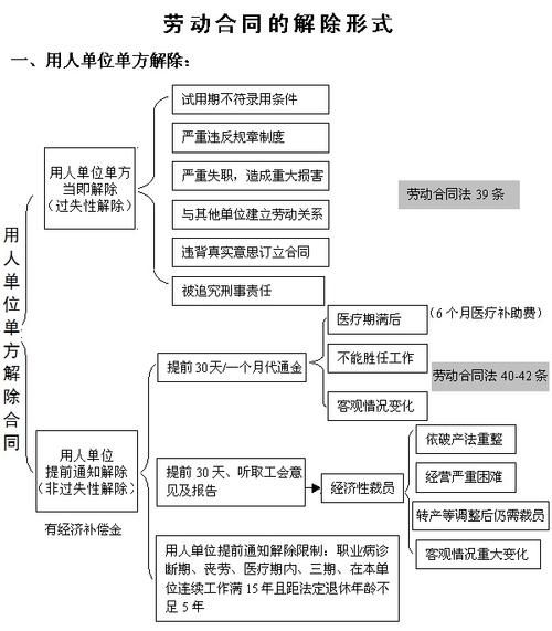 史密斯的血统更新地址变更流程及注意事项