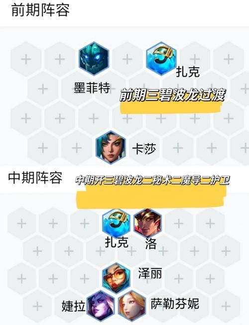 合欢宗双修游戏攻略教你如何提升修为