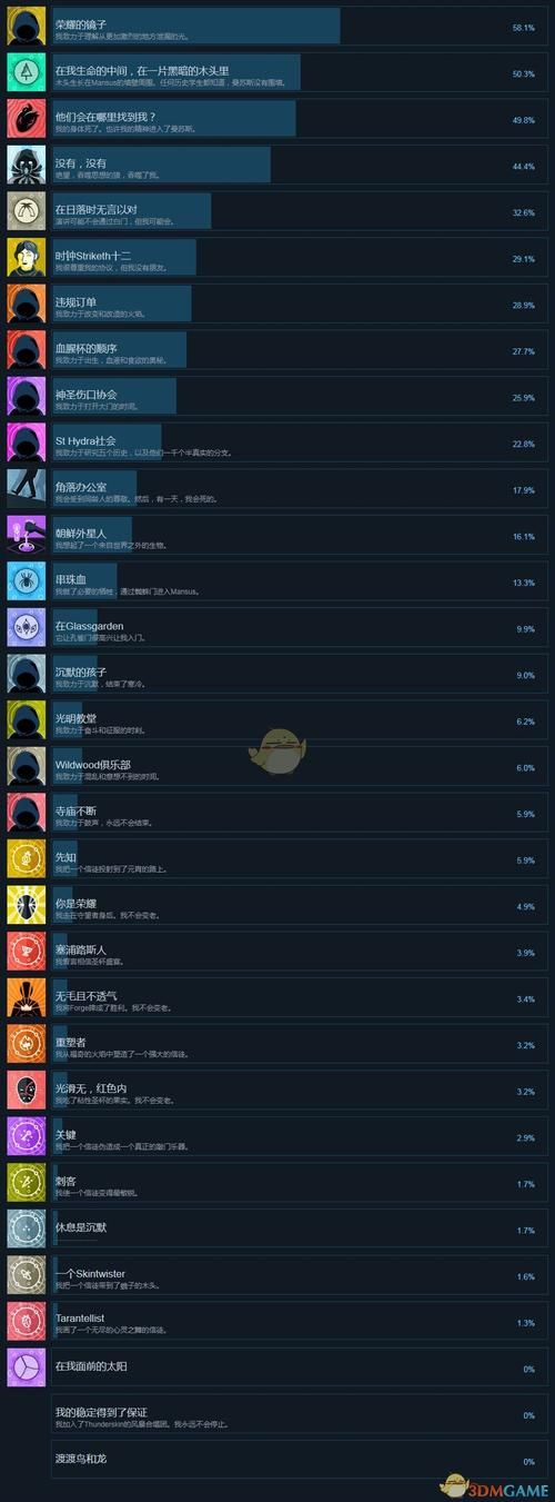 吊挂模拟器游戏官网最新版本更新内容一览 吊挂模拟器游戏官网最新版本更新内容一览