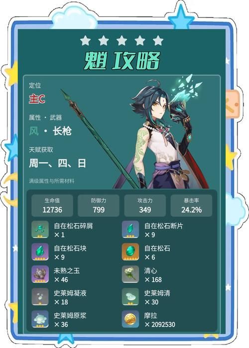 后宫居所游戏攻略详细解析角色培养指南