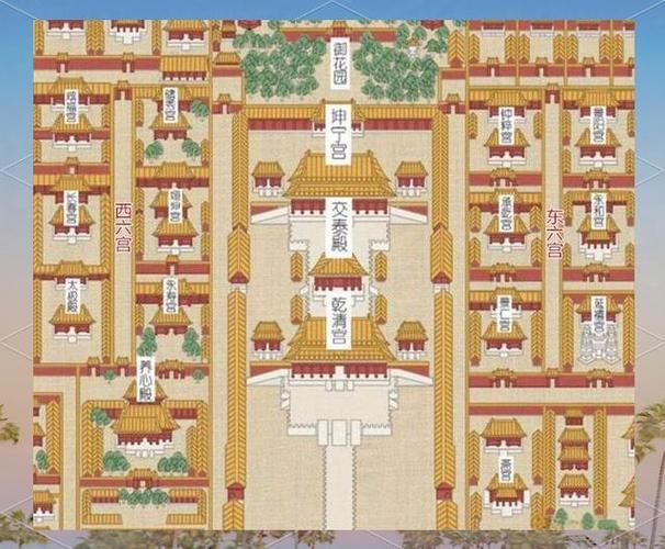 后宫居所版本大全 皇家居住环境揭秘