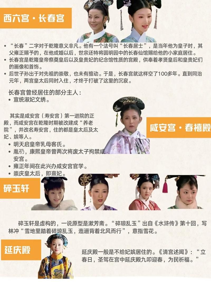 后宫居所版本大全 皇家居住环境揭秘