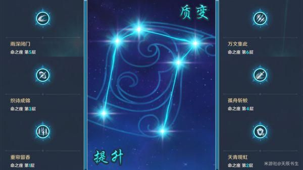 后宫秘密杨过游戏角色培养技巧全解析