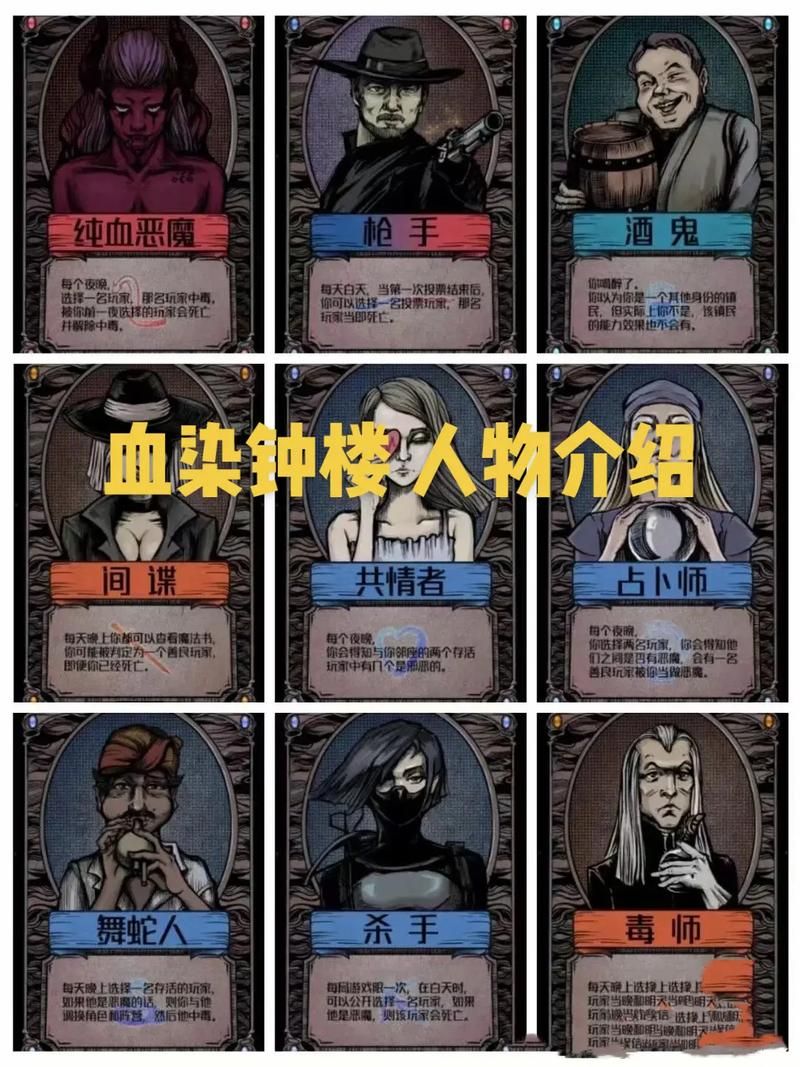 向我的女神投降游戏官网角色介绍与技能详解
