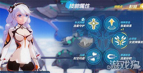 向我的女神投降游戏官网角色介绍与技能详解