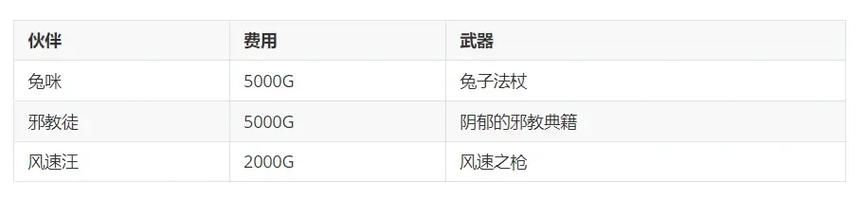 命中注定的召唤术更新地址详细步骤解析