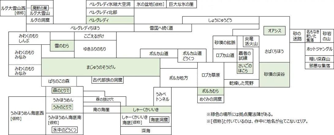 命中注定的召唤术更新地址详细步骤解析
