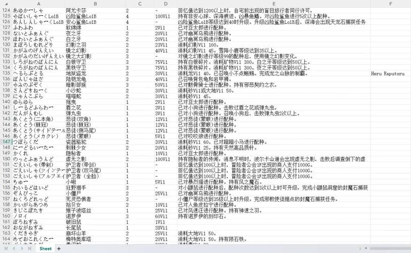 命中注定的召唤术最新版本是多少 详细版本信息解析