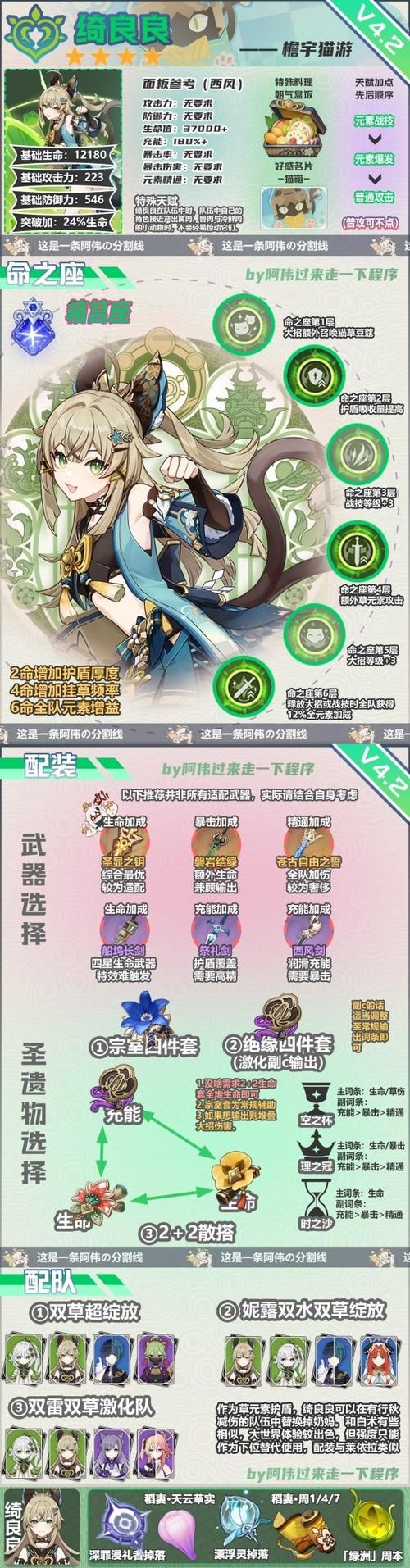 命轮逆旅游戏攻略必备 角色培养与技能搭配推荐