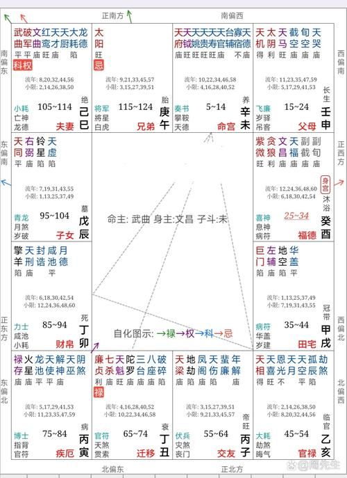 命轮逆旅版本大全最新资料一网打尽