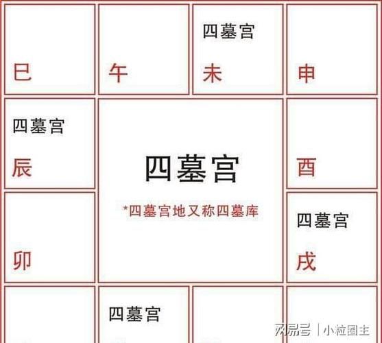 命运之墓安卓汉化版攻略 中文剧情通关技巧大全