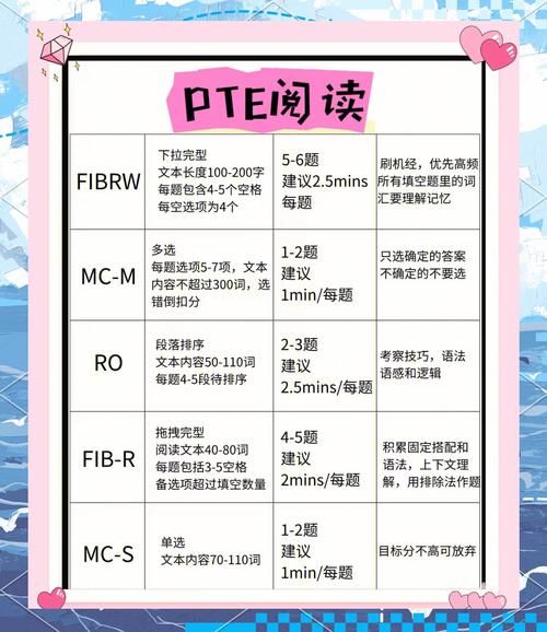 命运之墓安卓汉化版攻略 中文剧情通关技巧大全
