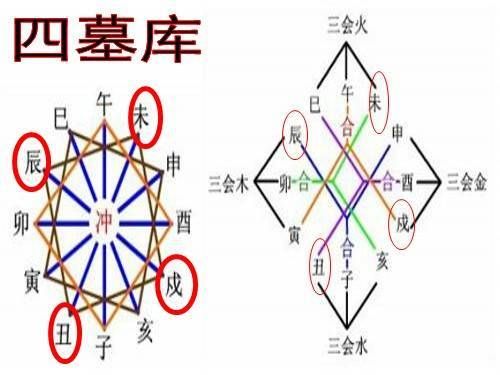 命运之墓安卓汉化版攻略 中文剧情通关技巧大全