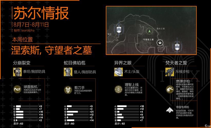 命运之墓怎么下载 最新下载教程分享