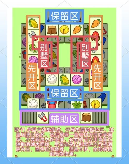 命运之墓最新攻略分享轻松通关技巧大公开