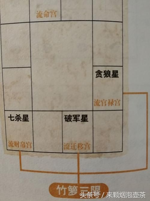 命运之墓最新版本是多少 玩家必看更新攻略