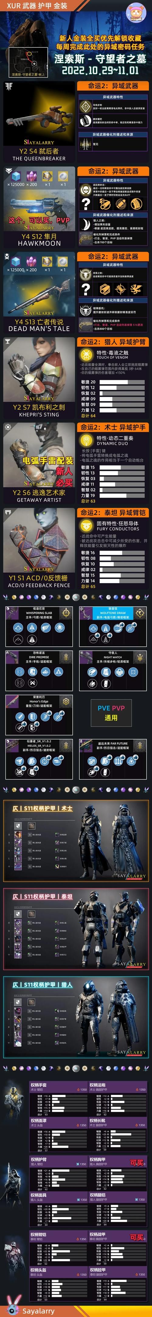 命运之墓最新版本是多少 玩家必看更新攻略