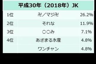 和JK们恋爱来度过高中生活的游戏下载教程详解