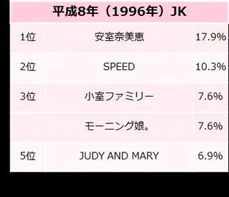 和JK们恋爱来度过高中生活的游戏最新版本玩法解析