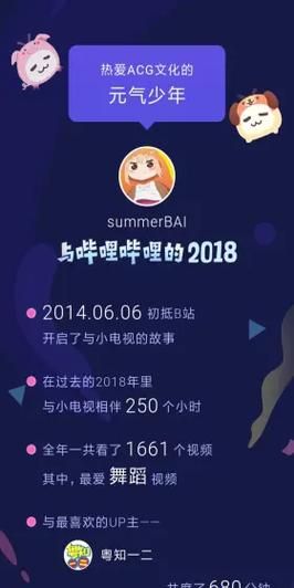 和姐姐一起的夏天3369acG最新版本是多少现在能下载吗