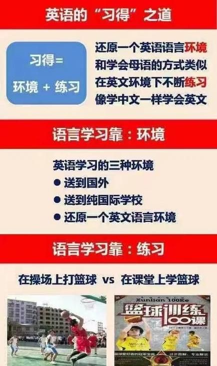 和我一起玩耍的英语老师最新学习技巧揭秘