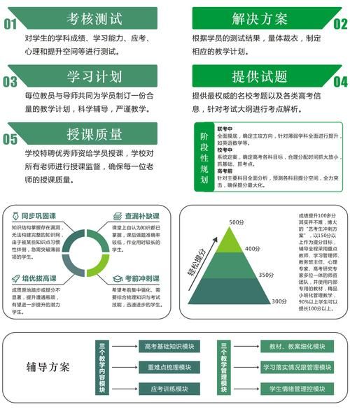 和我一起玩耍的英语老师最新版本功能全面解析