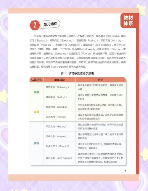 和我一起玩耍的英语老师最新版本功能全面解析