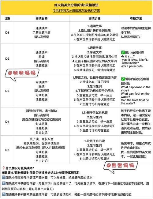 和我一起玩耍的英语老师最新版本功能全面解析