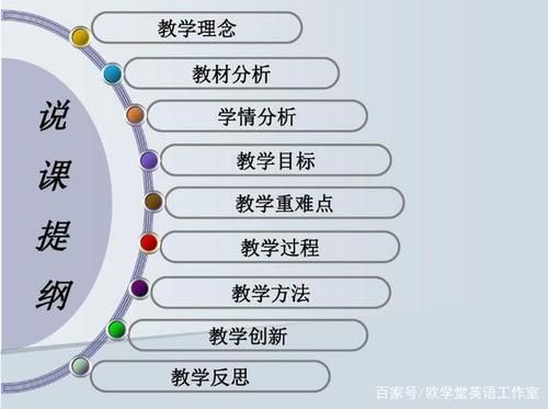 和我一起玩耍的英语老师最新版本功能全面解析