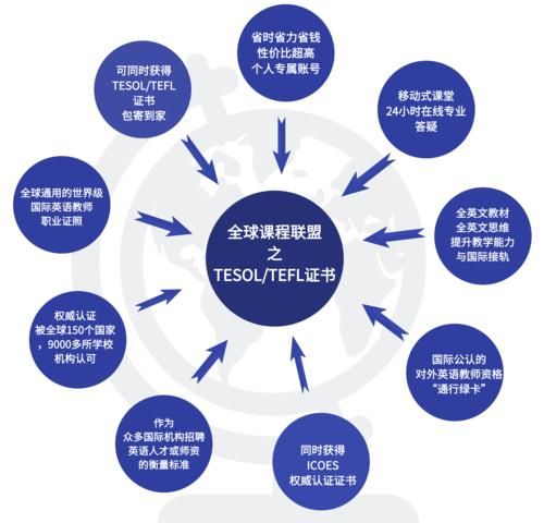 和我一起玩耍的英语老师最新版本功能全面解析